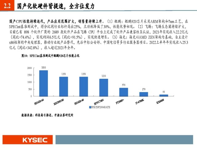 計(jì)算機(jī)行業(yè)分析及秋季策略 春天將至，擁抱“大信創(chuàng)”浪潮