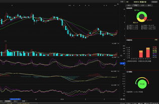 智慧農(nóng)業(yè) 股東增持彰顯信心，軟硬件協(xié)同驅(qū)動(dòng)后市可期